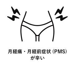 月経痛・月経前症状(PMS)が辛い画像